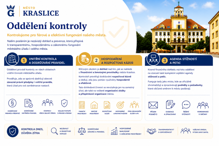 Infografika k fungování Oddělení kontroly