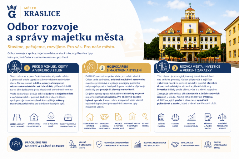 Infografika k fungování Odboru rozvoje a správy majetku města