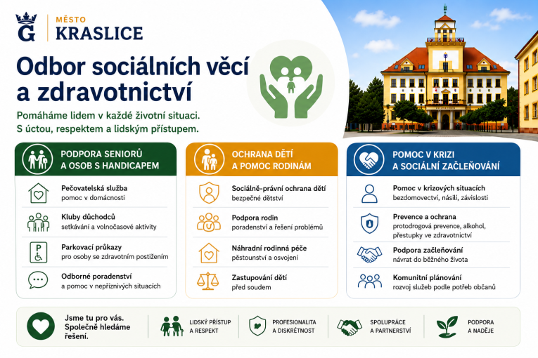 Infografika k&nbsp;fungování Odboru sociálních věcí a&nbsp;zdravotnictví