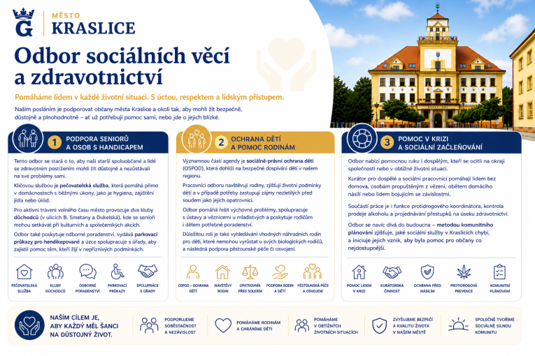 Infografika k fungování Odboru sociálních věcí a zdravotnictví