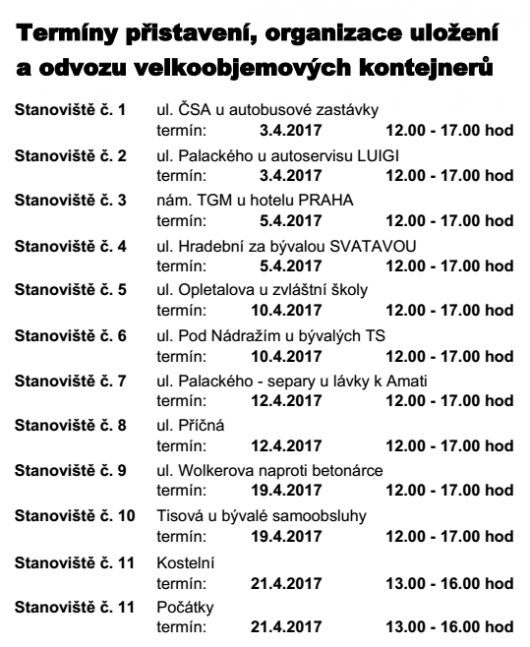 akce čisté město